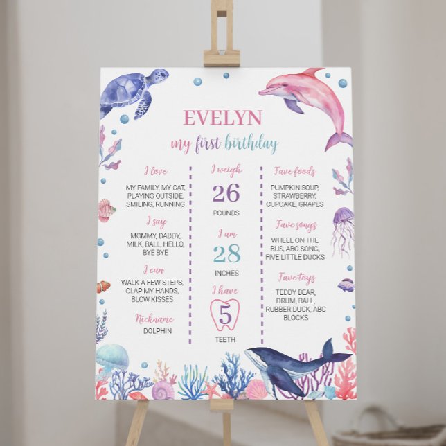 Poster SIGNE JALON D'ANNIVERSAIRE Dauphin De Mer (Créateur téléchargé)