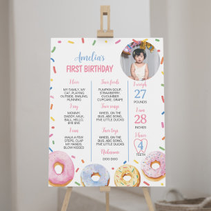 Poster SIGNE JALON DE PREMIER ANNIVERSAIRE Fille Donut Ro