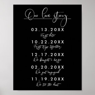 Poster Signe Mariage de chronologie de notre histoire d'a