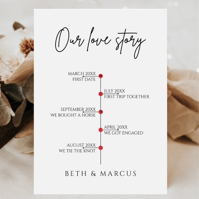 Poster Signe Mariage de chronologie de notre histoire d'a (Créateur téléchargé)