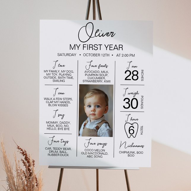Poster Signe minimal photo 1er anniversaire (Créateur téléchargé)