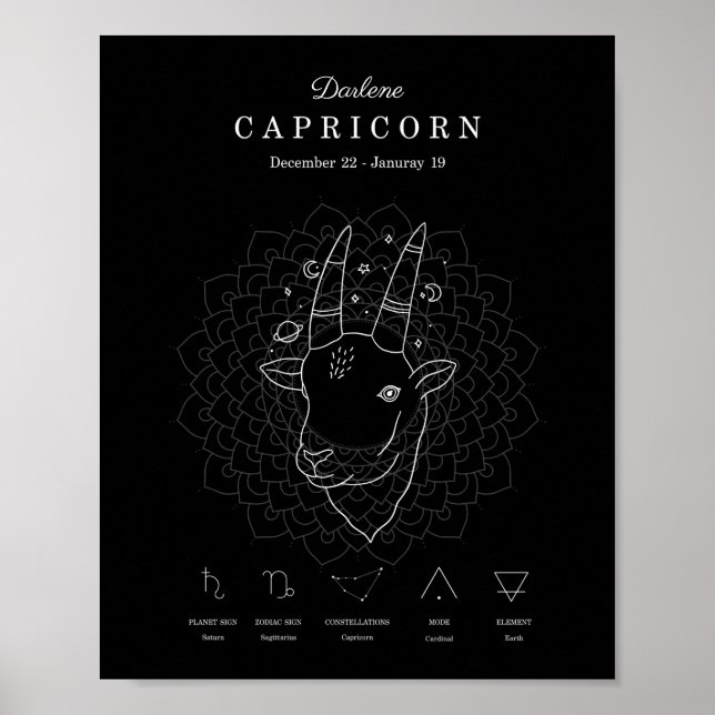 Poster SIGNE Zodiaque Capricorne Astrologie Personnaliser (Devant)