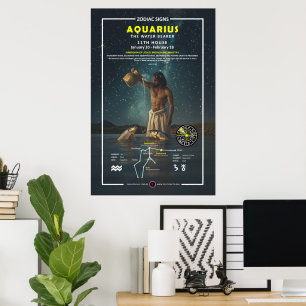 Poster Signe zodiaque d'Aquarius