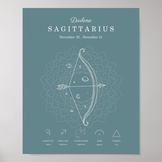Poster SIGNE Zodiaque Sagittaire Astrologie Personnaliser (Devant)