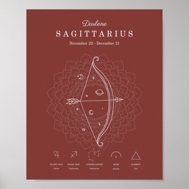 Poster SIGNE Zodiaque Sagittaire Astrologie Personnaliser (Devant)