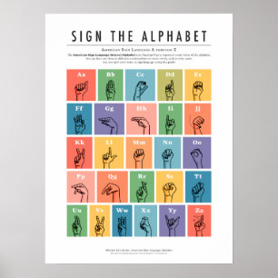 Poster Signer l'alphabet, langue des signes américaine A-