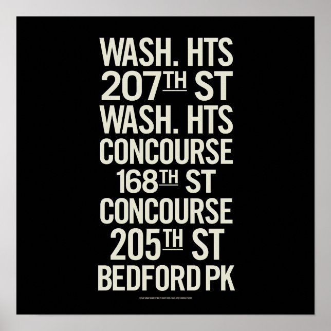 Poster Signes de métro Vintage BCL (Devant)