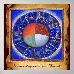 Poster SIGNES DU ZODIAQUE AVEC QUATRE ÉLÉMENTS Carte ast