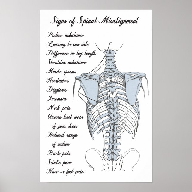Poster Signes d'un mauvais alignement de la colonne verté (Devant)