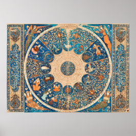 Poster Signes zodiaques Carte céleste Vintage