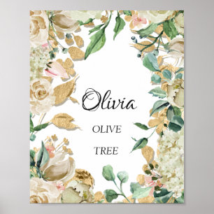 Poster Signification du nom Olive, cadeau floral de