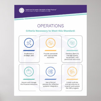 Poster Simfographie des opérations