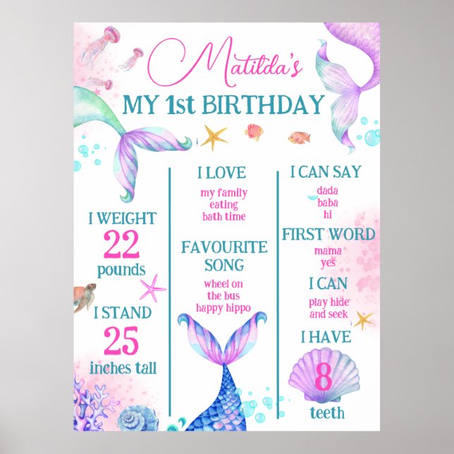 Poster Sirène sous la mer Fête d'anniversaire (Devant)