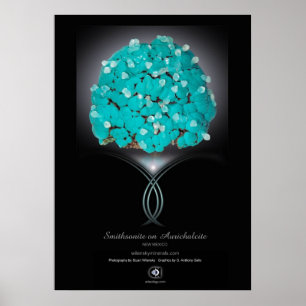 POSTER SMITHSONITE AURICHALCITE