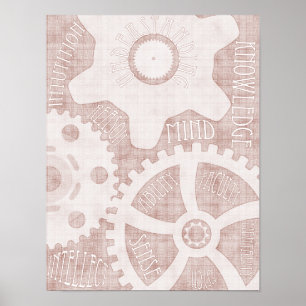 Poster Société des intellectuels du Nouveau siècle IV