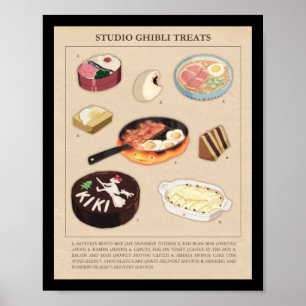 Poster Soins Magiques Nourriture Du Studio Ghibli Films S