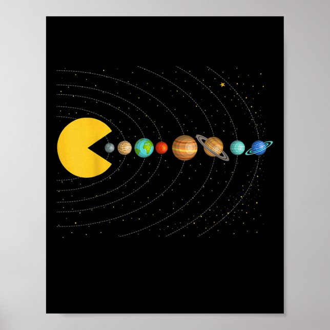 Poster Solar System Astronomy Space Video Games Funny Gra (Devant)