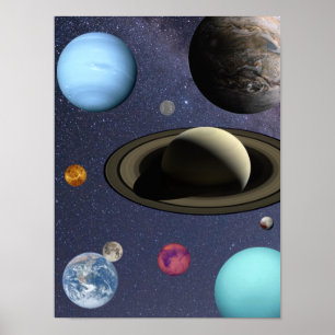 Poster Solar system planets