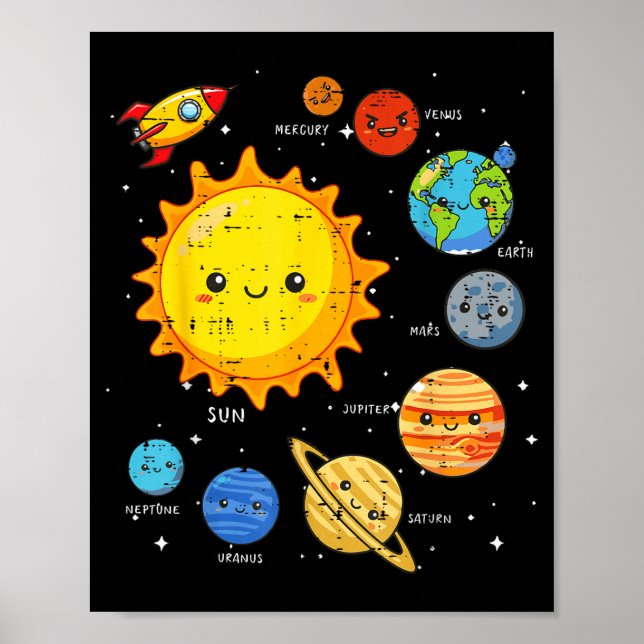 Poster Solar System Sun Planets Rocket Space Galaxy Kids  (Devant)