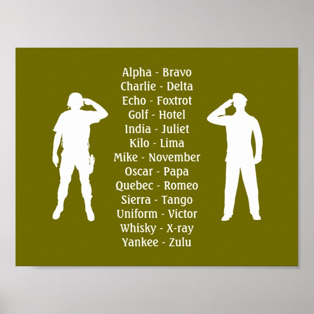 Poster Soldat de l'Alphabet militaire phonétique vert kak (Devant)