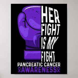 Poster Son combat est Mon combat Conscience du cancer du 