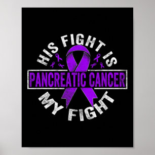 Poster Son Combat Est Mon Combat Conscience Du Cancer Pan