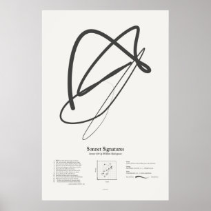 Poster Sonnet Signatures : Sonnet 104