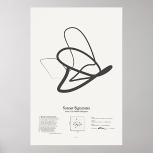 Poster Sonnet Signatures : Sonnet 31