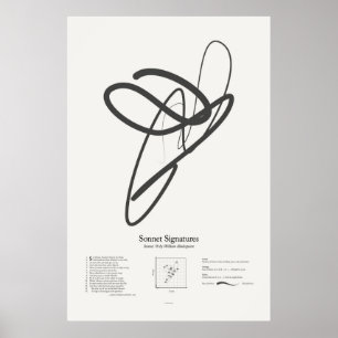 Poster Sonnet Signatures : Sonnet 78