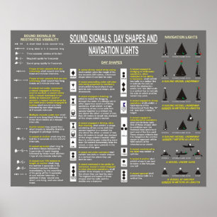 Poster Sound Signals, Day Shapes, and Navigation Lights