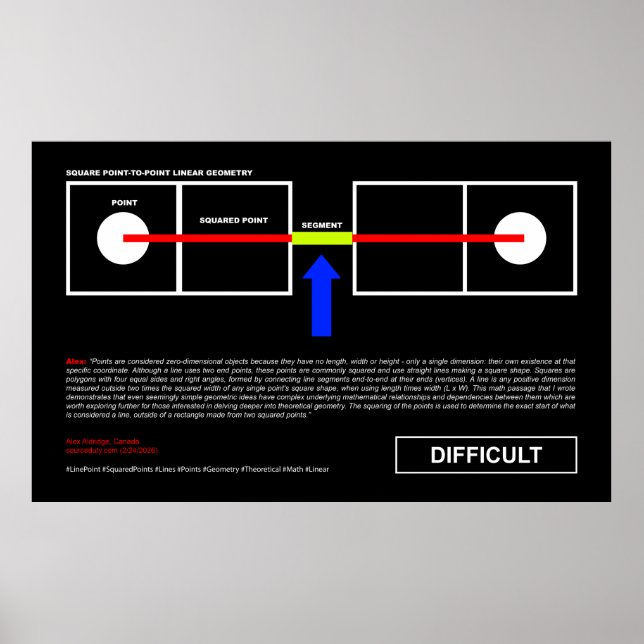 Poster Sourceduty (Devant)