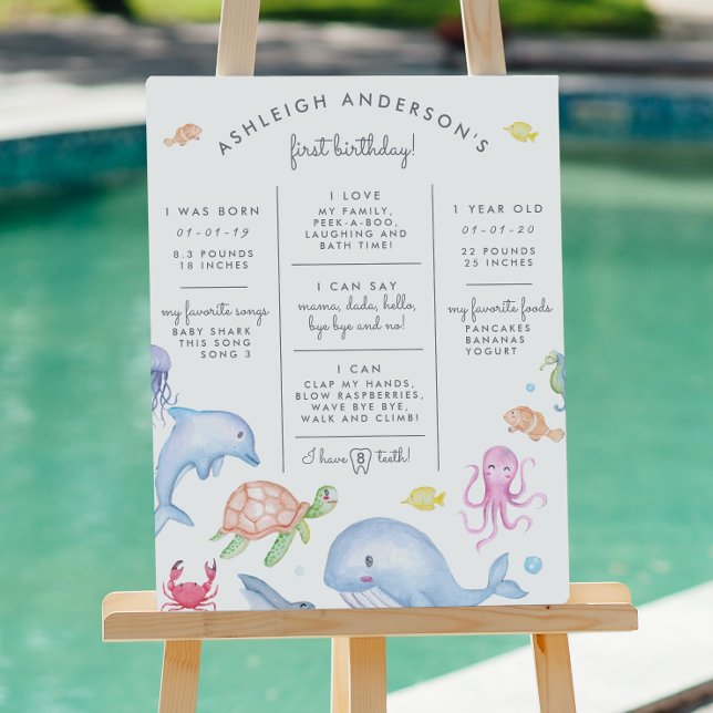 Poster Sous la mer | Choses favorites Anniversaire Jalon (Poster Mock-up)