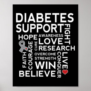 Poster Soutien à la sensibilisation au diabète Mois March