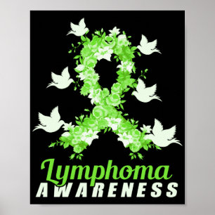 Poster Soutien à la sensibilisation au lymphome Oiseaux
