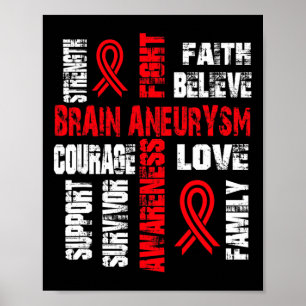 Poster Soutien croire et combattre le CERVEAU ANÉURYSME