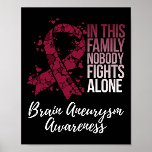Poster Soutien familial Sensibilisation à l'neurysme céré