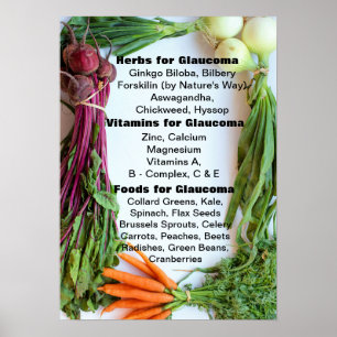 Poster Soutien nutritionnel Glaucome 