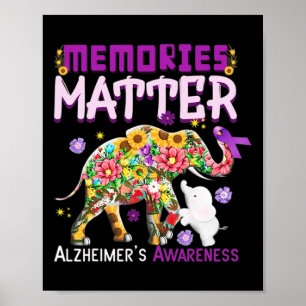 Poster Souvenirs Problème Heimer Heimer Heimer de la sens