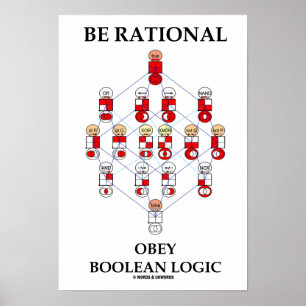 Poster Soyez rationnel obéissent la logique booléenne (le