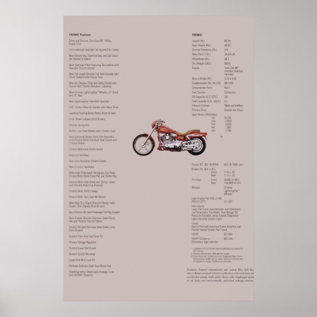 Poster Spécification du véhicule FXDWG2 2001 (Devant)
