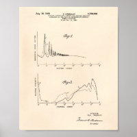 Spectre d'énergie nucléaire 1964 Art Old Peper