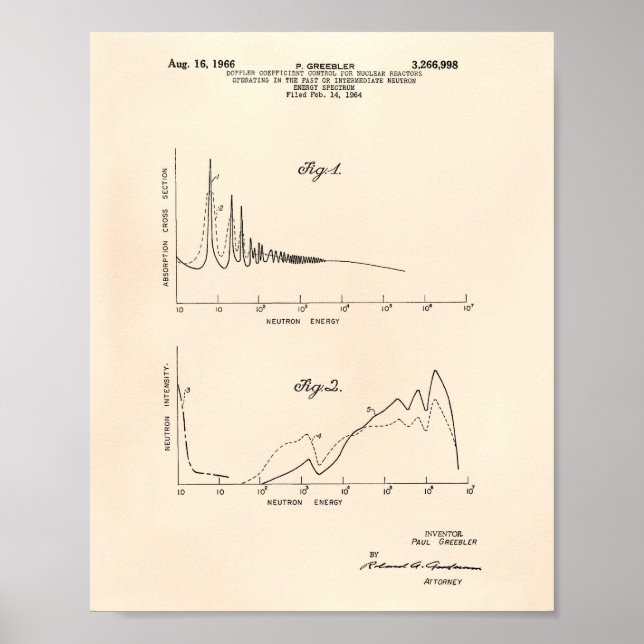 Poster Spectre d'énergie nucléaire 1964 Art Old Peper (Devant)