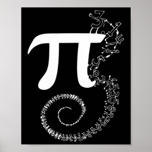 Poster Spiral Pi Math Funny Pi Day 3.14 Math Equation Gif