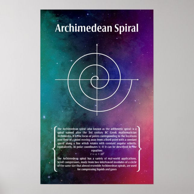 Poster Spirale d'Archimède (Devant)