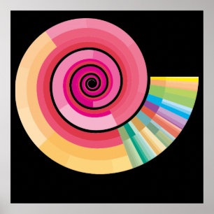 Poster spirale géologique à échelle temporelle