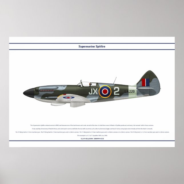 Poster Spitfire GB 1 Sqn 1 (Devant)