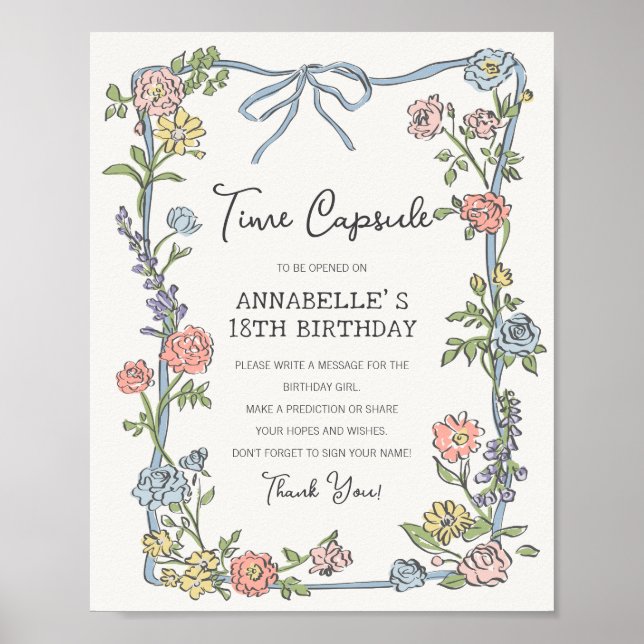 Poster Spring Garden Party Floral Anniversaire Heure Caps (Devant)