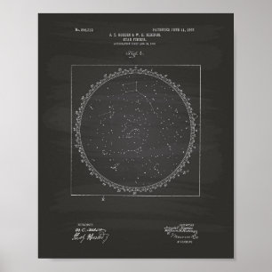 Poster Star Finder 1907 Patent Art Chalkboard
