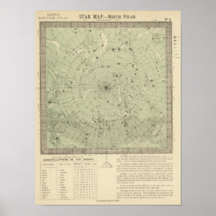 Poster Star map of North polar region