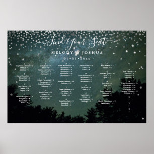 POSTER STARS NIGHT SKY SEAAT CHART, ALPHA